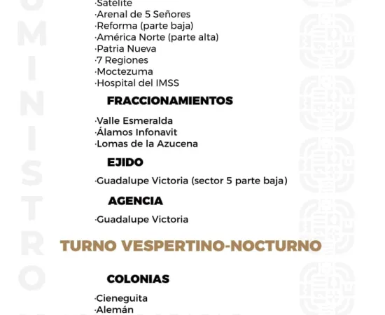Agenda del suministro de agua potable para este martes 
