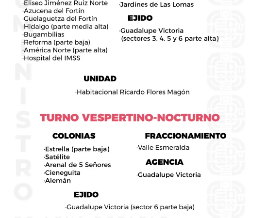 Agenda del suministro de agua potable de este lunes 