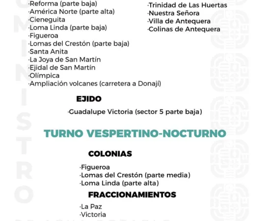 Agenda del suministro de agua potable de este jueves 