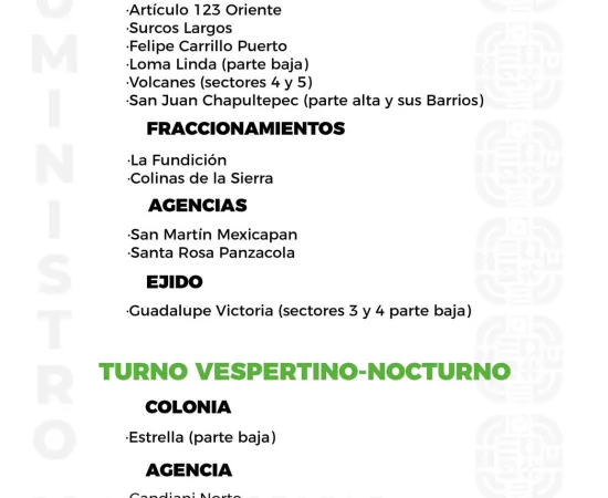 Agenda del suministro de agua potable para este domingo 