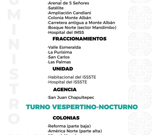 Agenda del suministro de agua potable para este jueves 