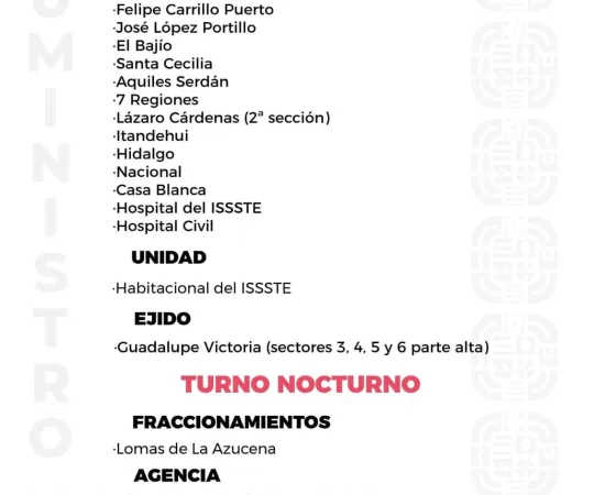 Agenda del suministro de agua potable para este lunes