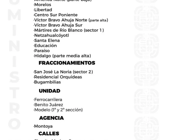Agenda del suministro de agua potable para este jueves 