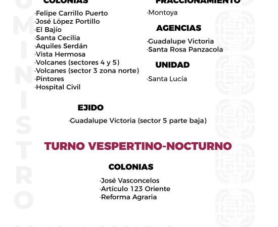 Agenda del suministro de agua potable para este Miércoles 
