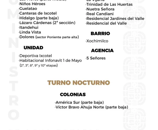 Agenda del suministro de agua potable para este martes 