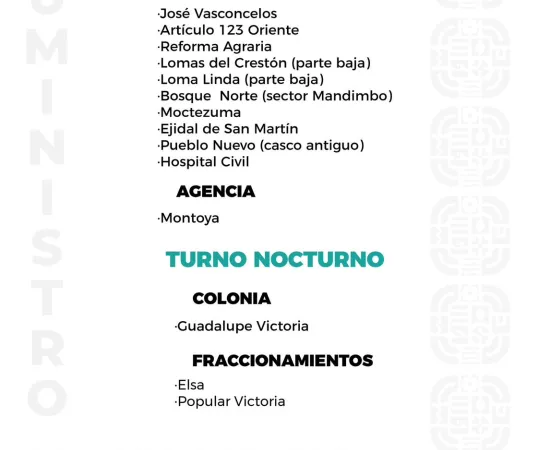Agenda del suministro de agua potable de este jueves 