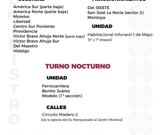 Agenda del suministro de agua potable para este miércoles 