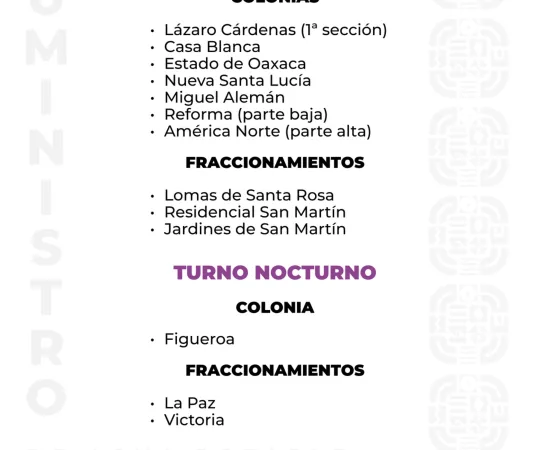 Agenda del suministro de agua potable para este viernes 