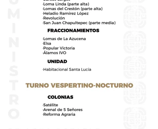 Agenda del suministro de agua potable para este martes