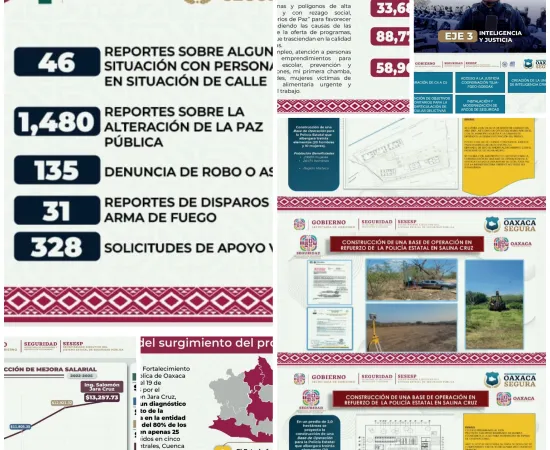 Fortalecen seguridad pública del estado 
