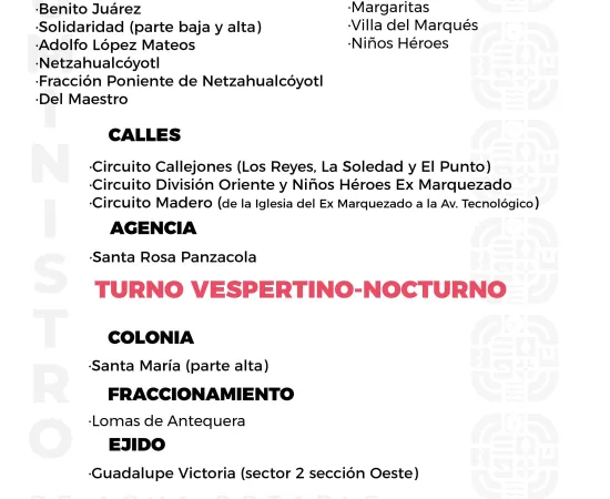 Agenda del suministro de agua potable para este lunes
