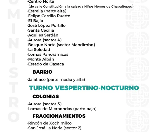 Agenda del suministro de agua potable para este jueves 