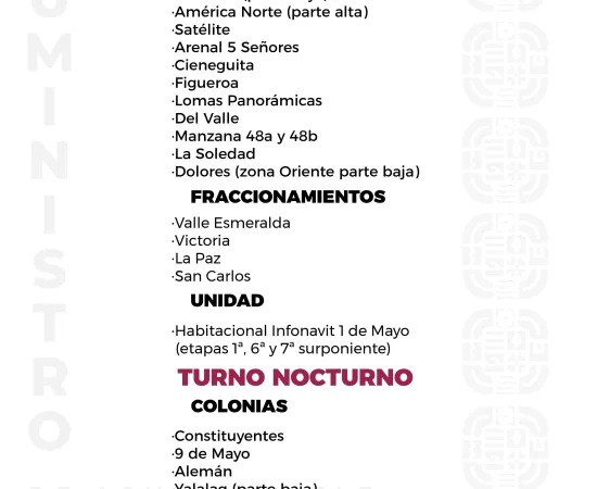 Agenda del suministro de agua potable para este miércoles 
