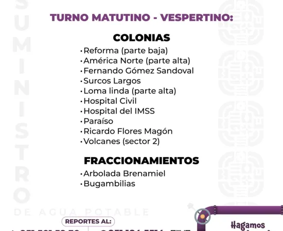 Agenda del suministro de agua potable para este viernes 