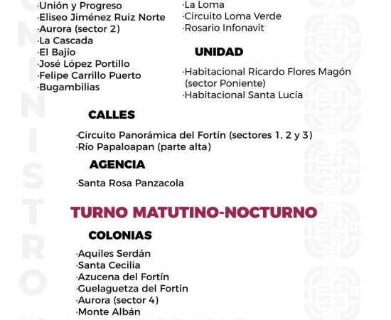 Agenda del suministro de agua potable de este miércoles 