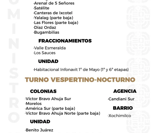 Agenda del suministro de agua potable para este martes