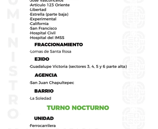Agenda del suministro de agua potable para este domingo 