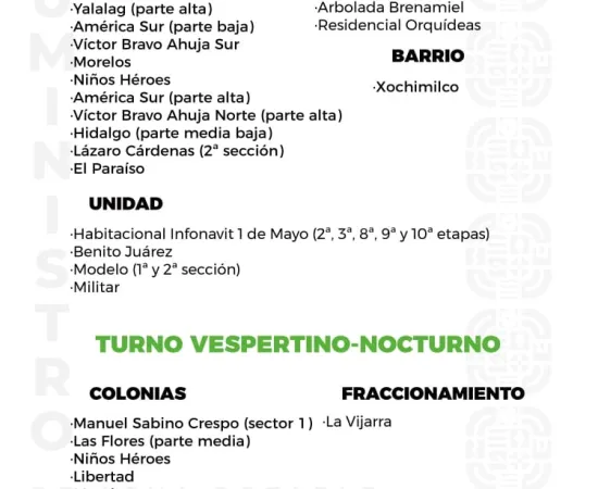 Agenda del suministro de agua potable para este domingo