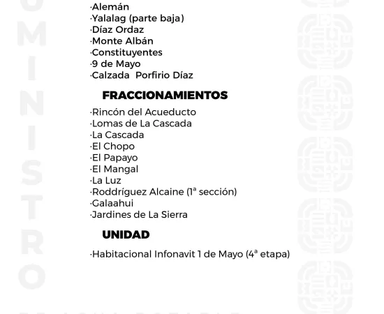 Agenda del suministro de agua potable para este jueves 