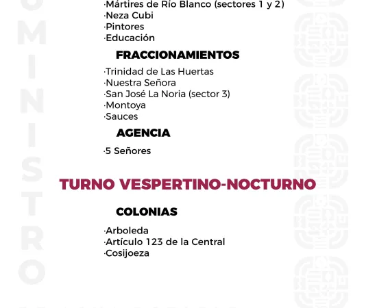 Agenda del suministro de agua potable para este miércoles 