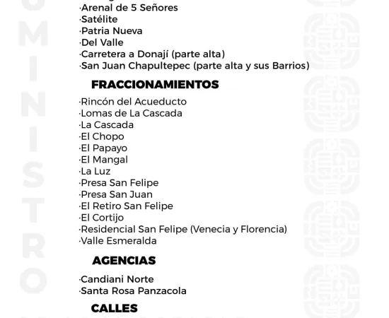 Agenda del suministro de agua potable para este lunes