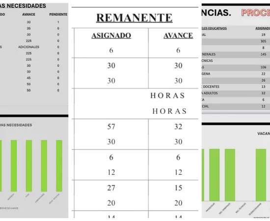 IEEPO responde a S22 por pendiente de pagos