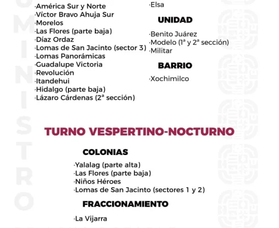 Agenda del suministro de agua potable para este jueves 