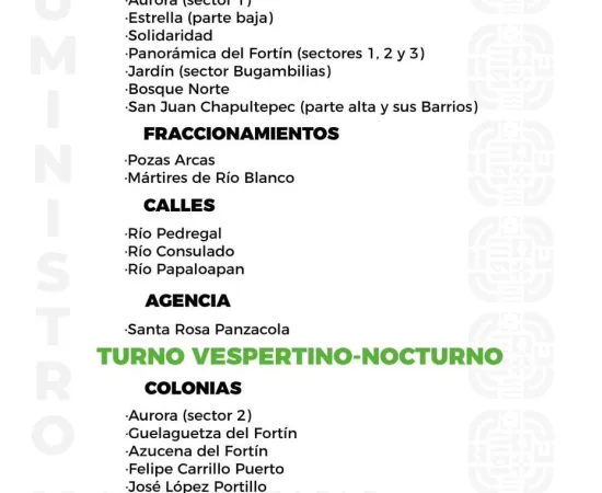 Agenda del suministro de agua potable para este domingo 