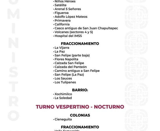 Agenda del suministro de agua potable para este lunes