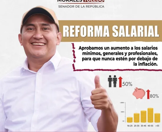 Senado aprobó aumentos al salario mínimo: Nino Morales