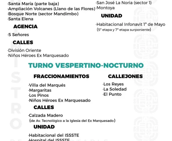 Agenda del suministro de agua potable para este jueves