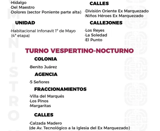 Agenda del suministro de agua potable para este miércoles 