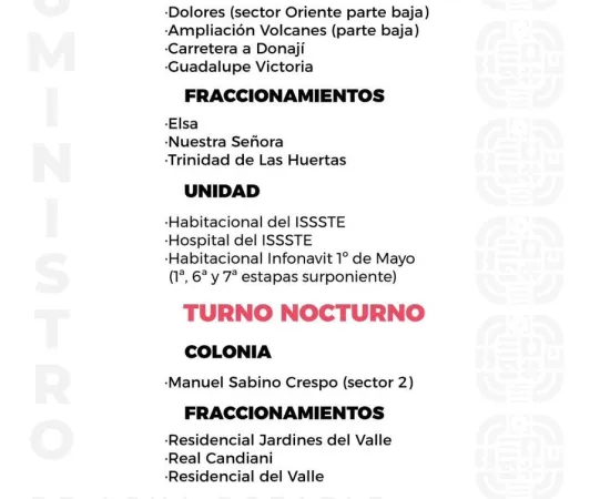 Agenda del suministro de agua potable para este lunes