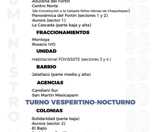 Agenda del suministro de agua potable para este sábado 