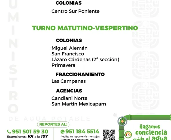 Agenda del suministro de agua potable para este domingo 