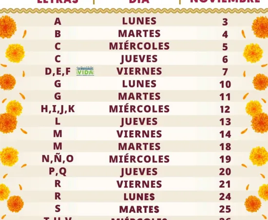 Inician pagos Bienestar del gobierno federal 