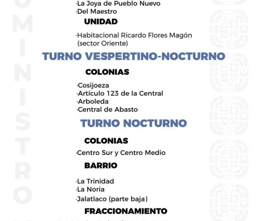 Agenda del suministro de agua potable para este sábado 