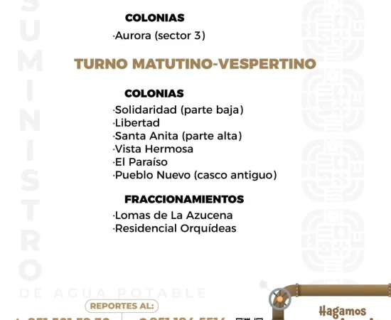 Agenda del suministro de agua potable para este martes