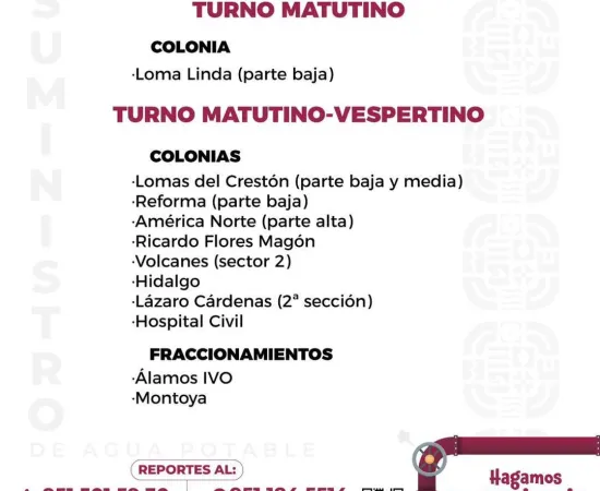 Agenda del suministro de agua potable para este miércoles 