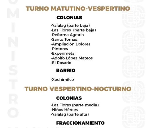 Agenda del suministro de agua potable de este martes 