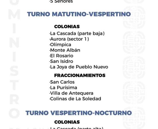 Agenda del suministro de agua potable para este sábado 