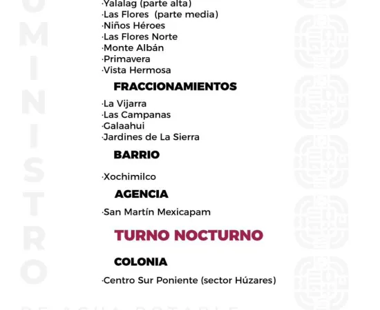 Agenda del suministro de agua potable para este miércoles 