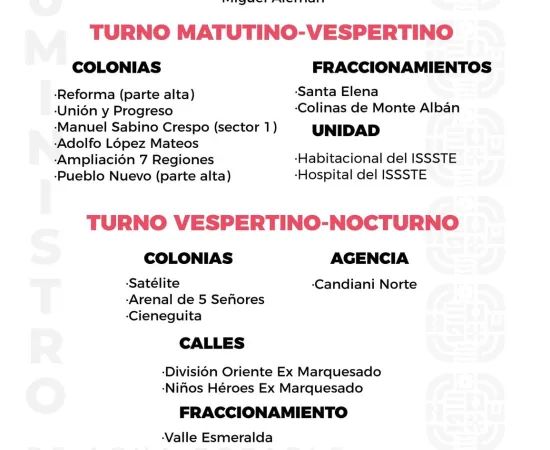 Agenda del suministro de agua potable de este lunes