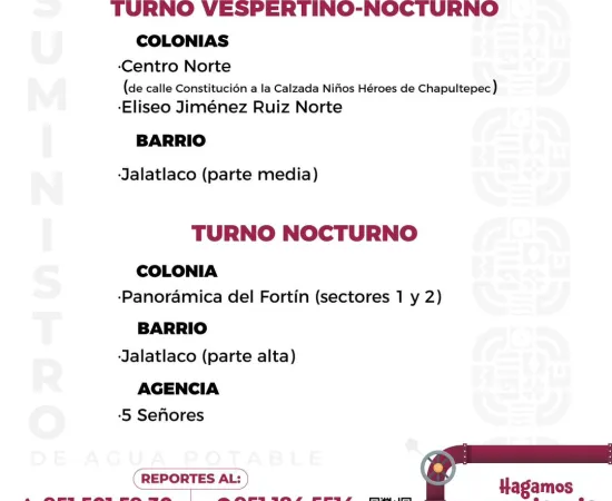 Agenda del suministro de agua potable de este jueves