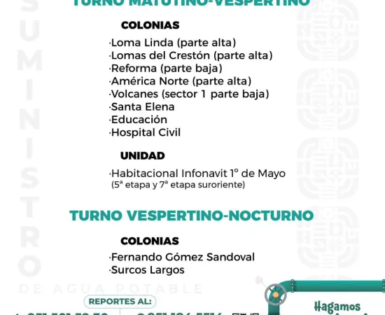 Agenda del suministro de agua potable para este jueves 