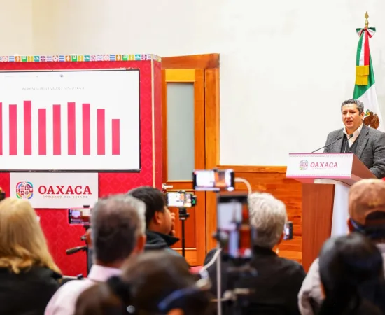 Estrategia de Seguridad Estatal permite disminución histórica de 22% en incidencia delictiva, tan solo un año: Fiscal de Oaxaca