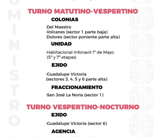 Agenda del suministro de agua potable para este lunes 