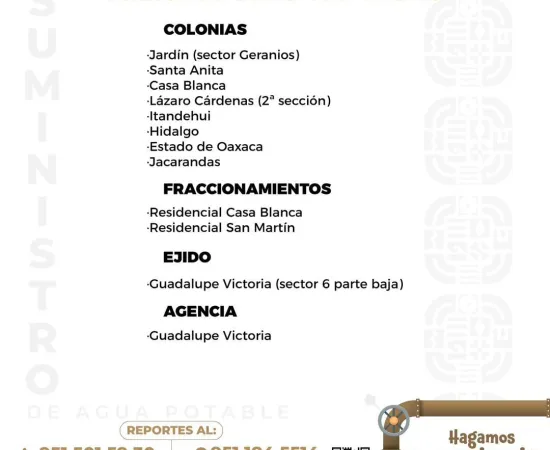 Agenda del suministro de agua potable para este martes 