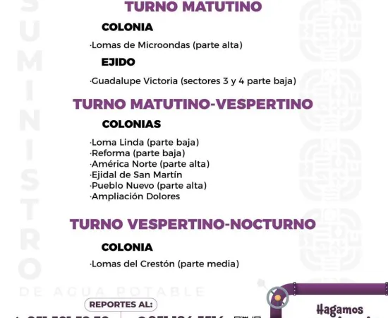 Agenda del suministro de agua potable para este viernes 