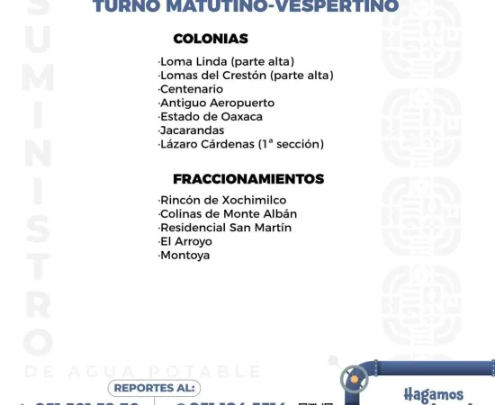 Agenda del suministro de agua potable para este sábado 